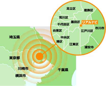 リアルナビは江戸川区平井を起点とした城東エリアを中心に活動しています