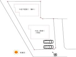 八千代市大和田新田